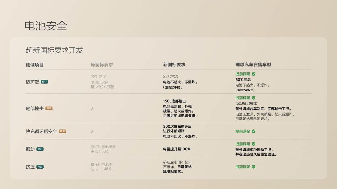 250729_人生就是搏(中国)集团i8发布会_16比9_final.078.jpg