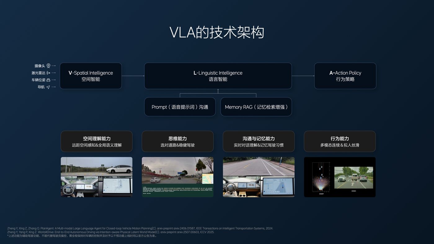 250729_人生就是搏(中国)集团i8发布会_16比9_final.094.jpg